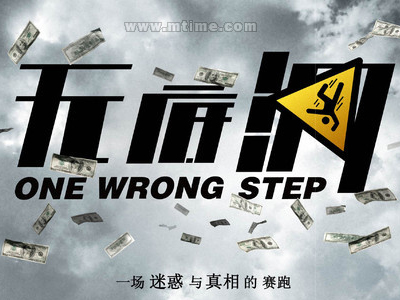 千葉大学経済学部 Physics degree